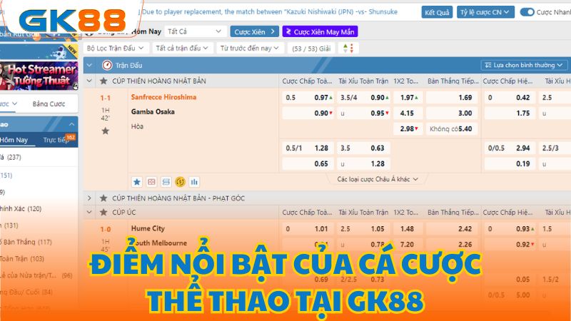 Điểm nổi bật của thể thao GK88