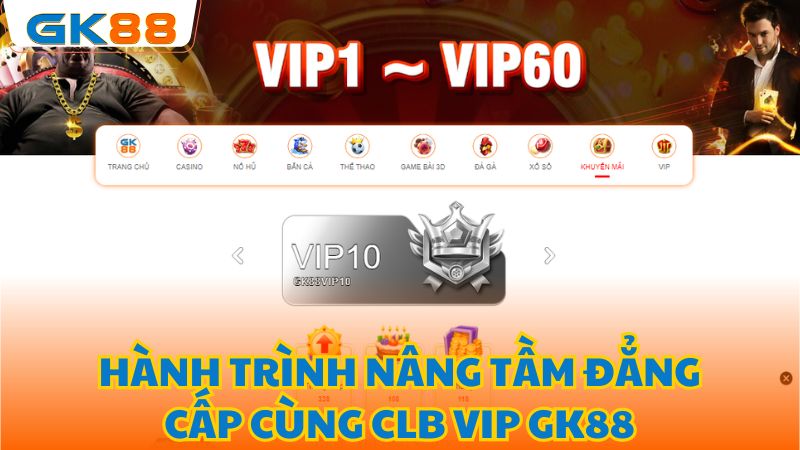 Hành trình thăng cấp VIP GK88